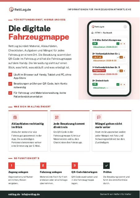 Vorschau: erste Seite von „RettLog Infoblatt“